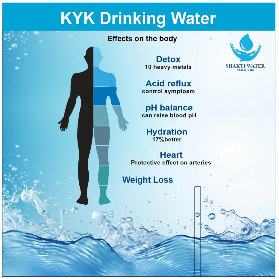 KYK Drinking Water - Effects on the Body